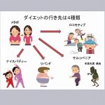 <span class="title">バックエイジズセミナー（Back AGEｓSeminar）のご案内</span>